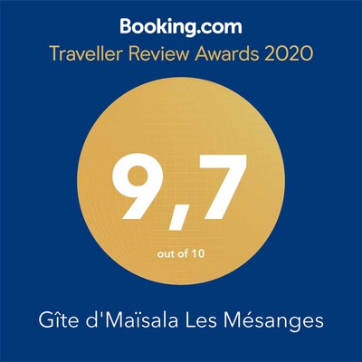 booking Awards 2020